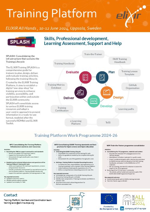 Platform Skills Training