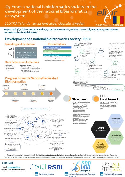 From a national bioinformatics society to the | Posters 