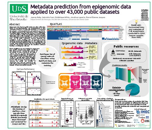 Metadata prediction from epigenomic data applied | Posters 