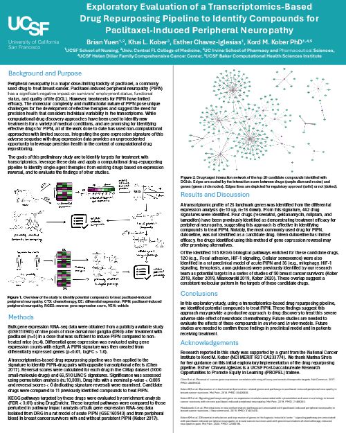 Exploratory Evaluation of a Transcriptomics-Based | Posters 